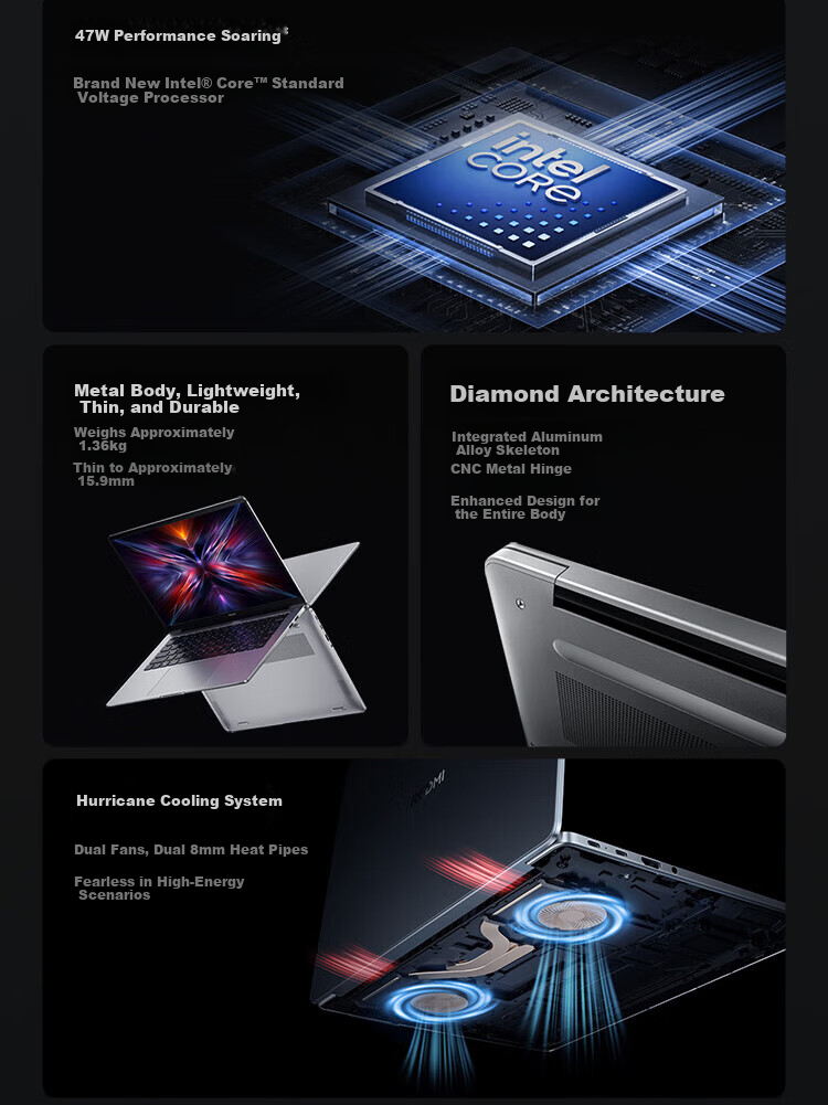 MI Notebook, Redmi REDMI Book 14 2025 Thin And Light Laptop, High-Performance Intel Core 5-220H, Office Laptop 1