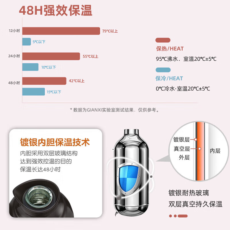 Shandianshui Insulated Water Bottle, Household Thermos Flask, Large Capacity 3200ml, Stainless Steel Thermos, Hot Water Bottle, Gift