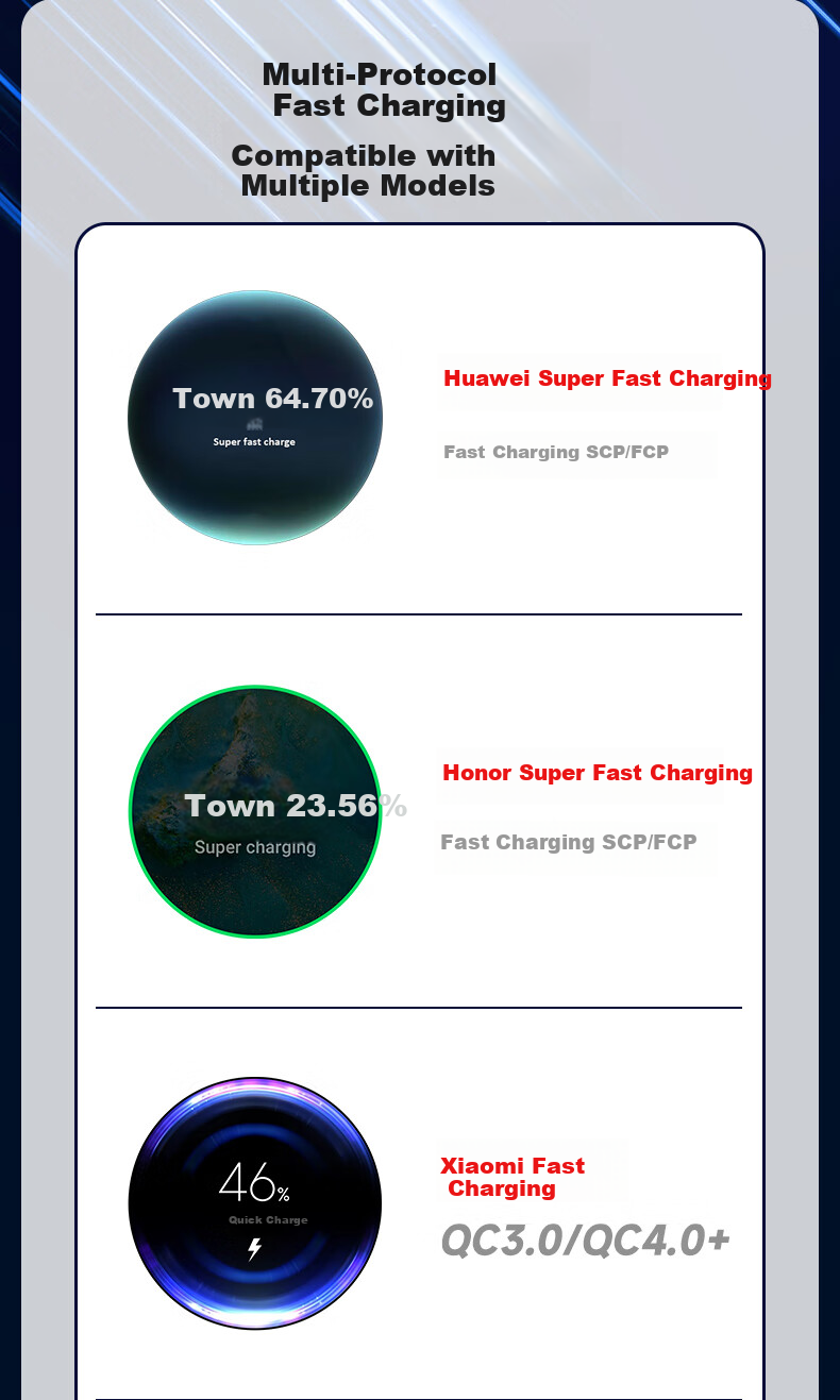 Newsmy Car Charger Cigarette Lighter Super Fast Charger Compatible with Apple 15/16, Huawei, Xiaomi K6 5