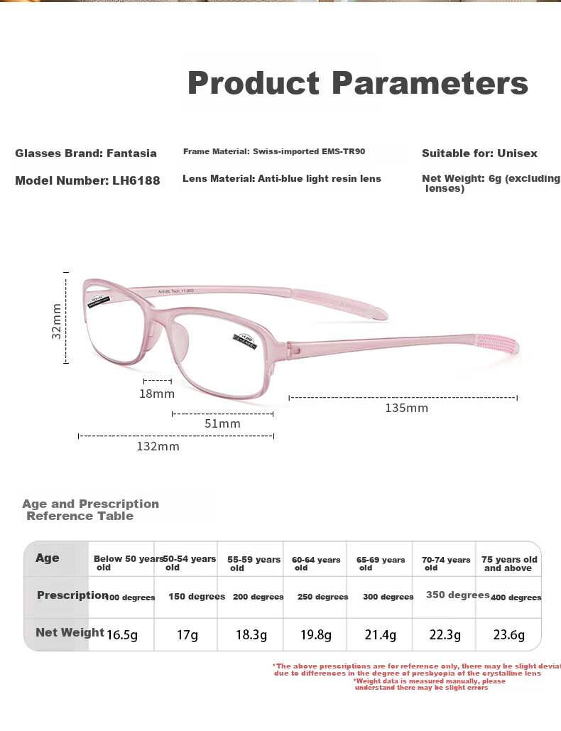 Funsonca Ultra-Light Flexible Anti-Blue Light Reading Glasses, Comfortable Imported Materials, Durable, for Men And Women, 6188 Father's Day 1