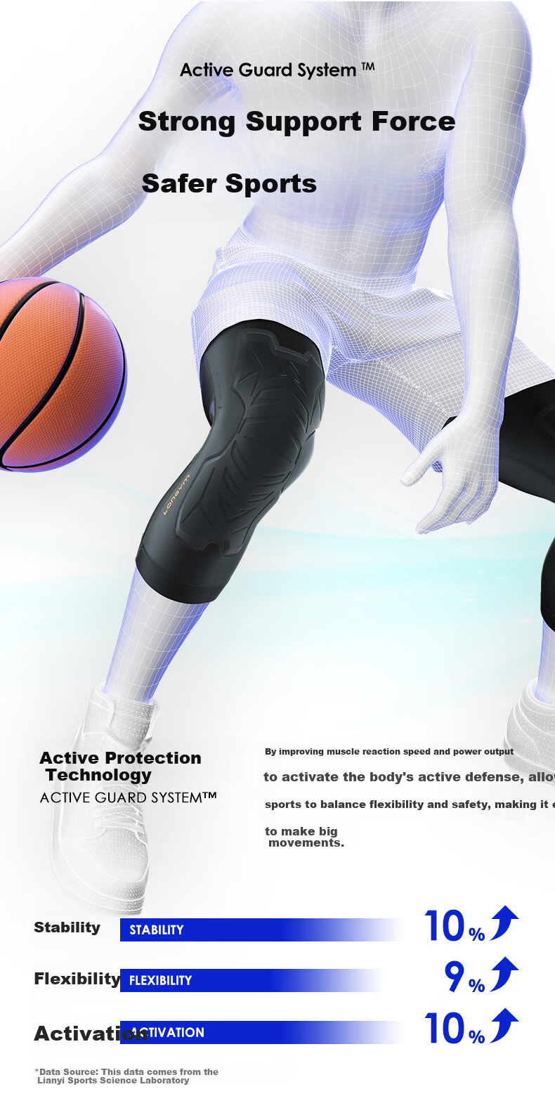 Lianji S2 Professional Basketball Sports Knee Pads, Training Fitness Running Unisex Half-Moon Plate Knee Impact Protection Gear 5
