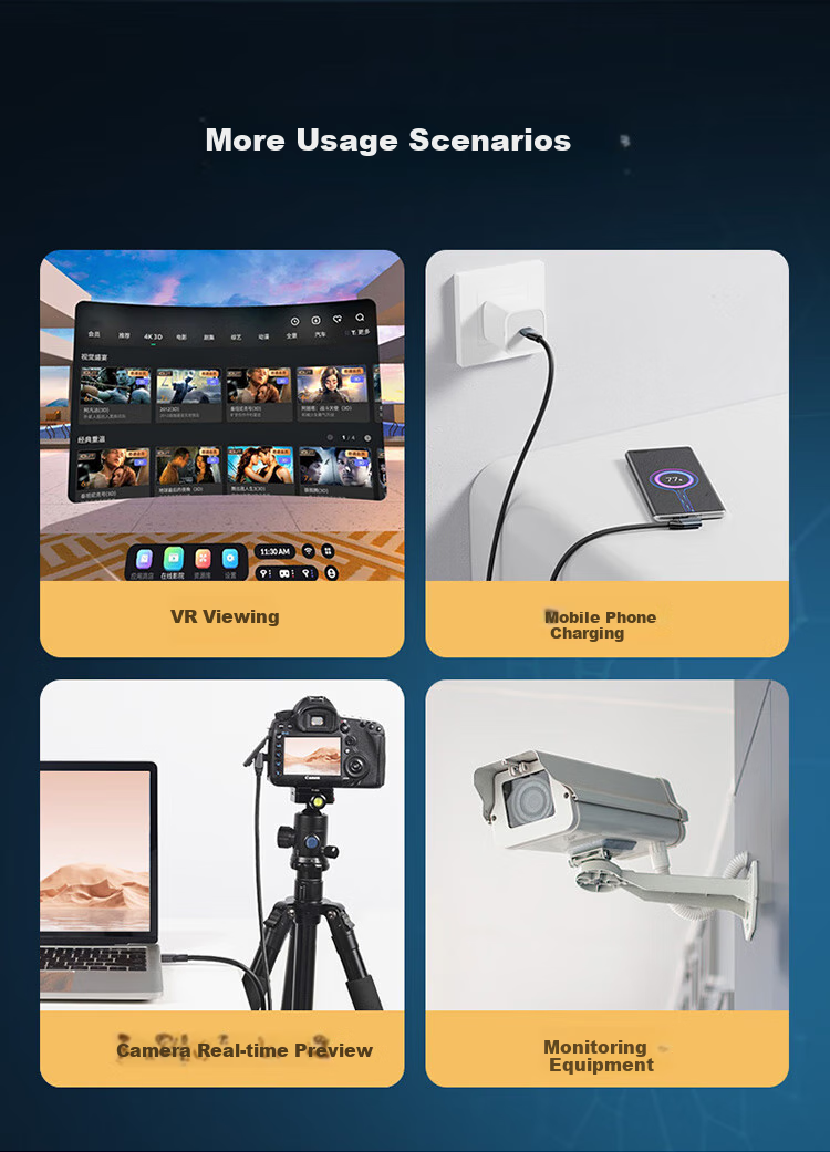 CABLE CREATION Elbow Double Type-C Cable USB3.2 Camera Connection Oculus Quest2 Data Cable Piconeo3/4 VR Headset Glasses Streaming Compatible Sony Fuji 5 Meters 7