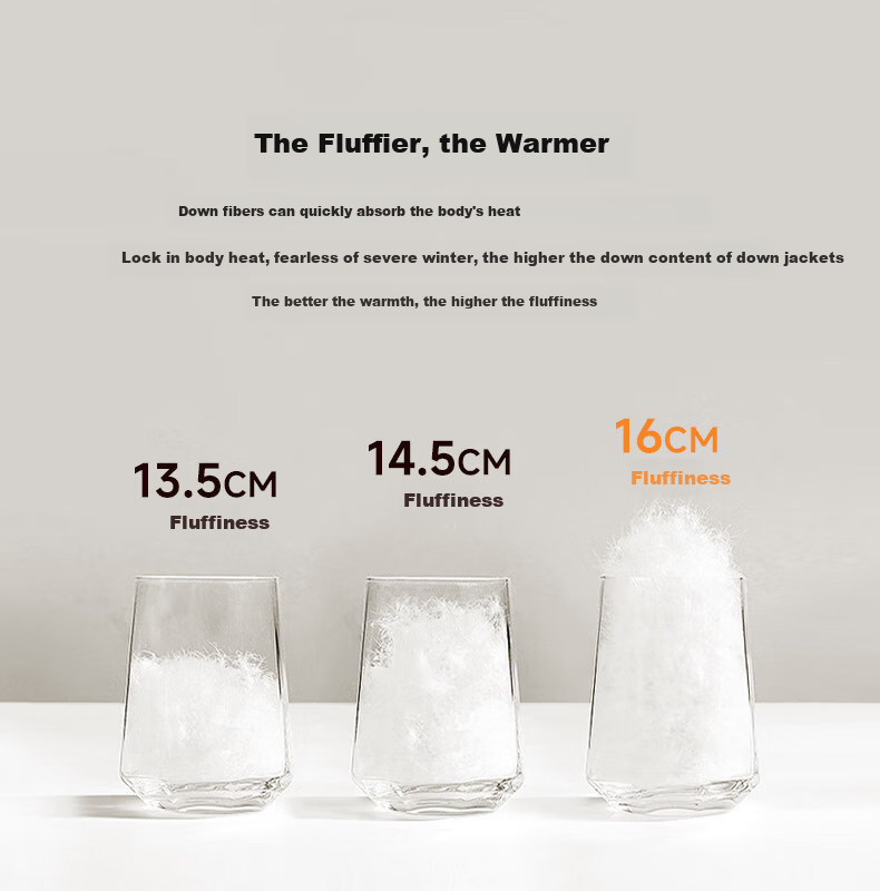 Yalu Dad's down Jacket for Men, Short Style, New Winter 2026 Model, Thickened Warm Business Middle-Aged And Elderly Winter Coat 5