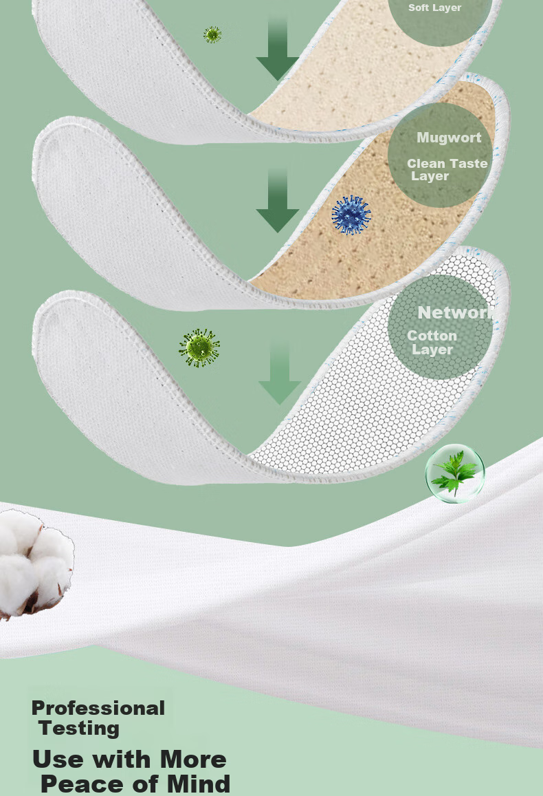 FOOTOPPO Herbal Deodorizing Insoles for Men, Summer Foot Odor Control, Sports Sweat-Absorbing Breathable Traditional Chinese Medicine Shoe Insoles for Me 4