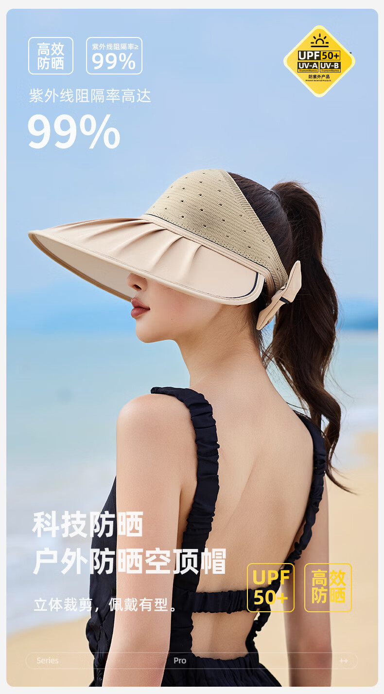 GRGN Sun Protection Hat for Women, Sun Visor Hat, Sunhat, Shell Hat, Visor Hat, Summer Outdoor Face-Covering UV Protection Hat for Wome 1
