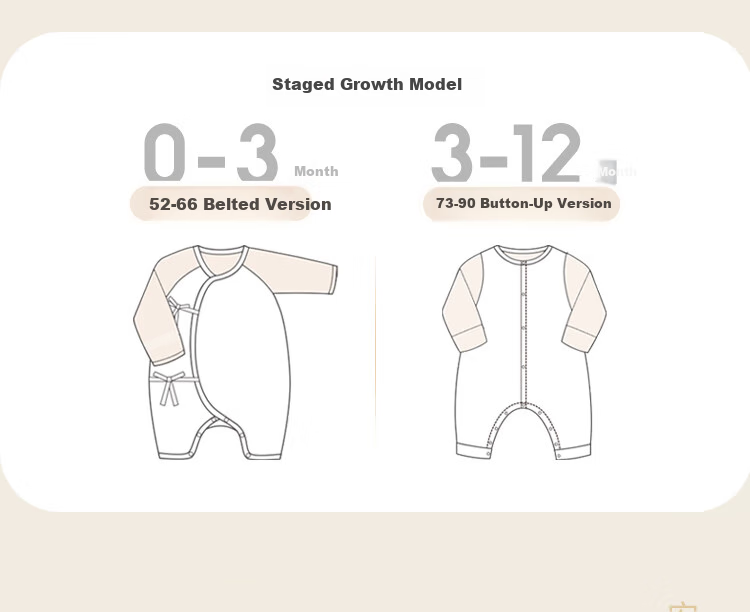 BALABALA Children's Clothing, Baby Romper, Infant Clothes, Newborn Onesie, Crawling Suit, Two-Piece Set for 2025, 209125133202 3