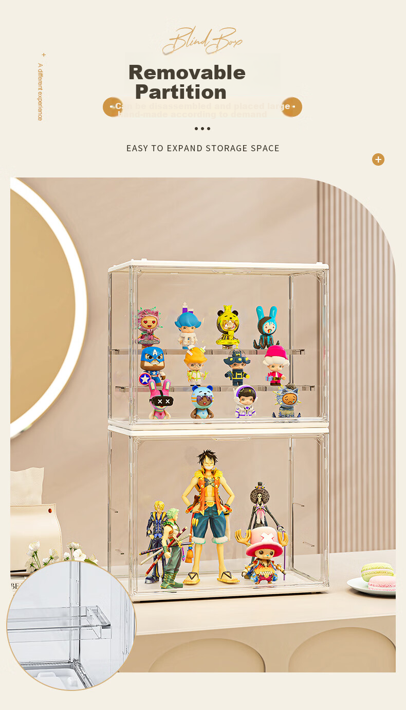 Anerya Action Figure Storage Box, Pop Mart Blind Box Display Case, Toy Display Stand, Transparent Three-Step 1-Piece Set 5