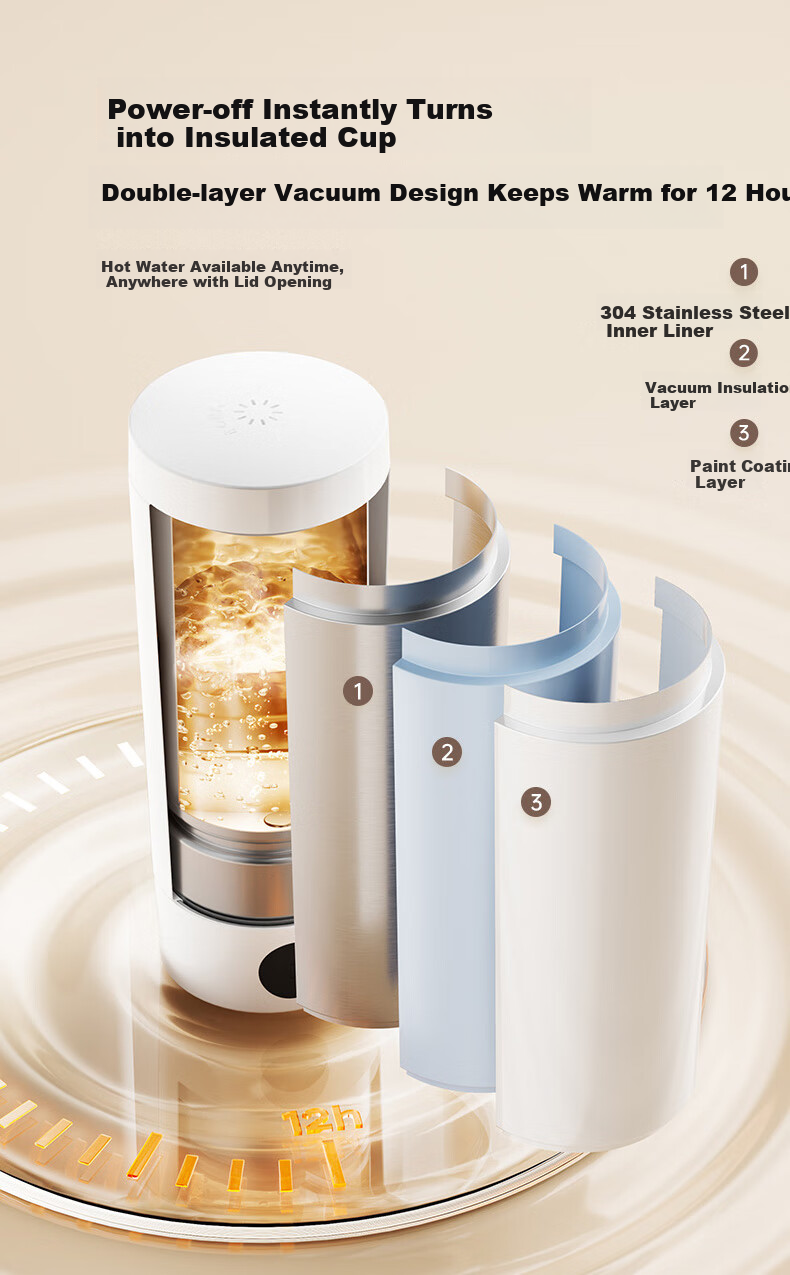 SUPOR Electric Kettle, Water Boiler, 0.3L Portable Insulated Kettle, 316 Stainless Steel Travel Electric Kettle, SW-03T01A 5