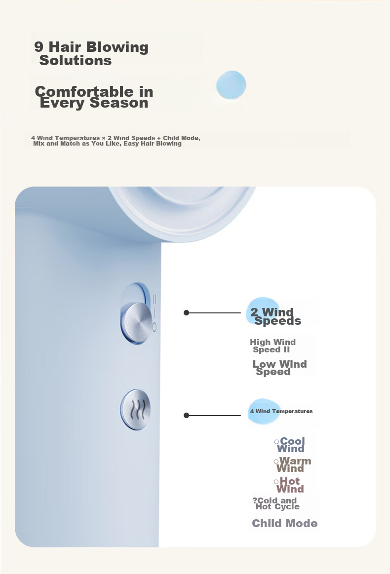 Midea High-Speed Hair Dryer, 39 Billion Plasma Hair Protection, Negative Ion Hair Care Blower, Powerful Quick-Drying Electric Hair Dryer Mini FG106 Blue, Holiday Gift 17