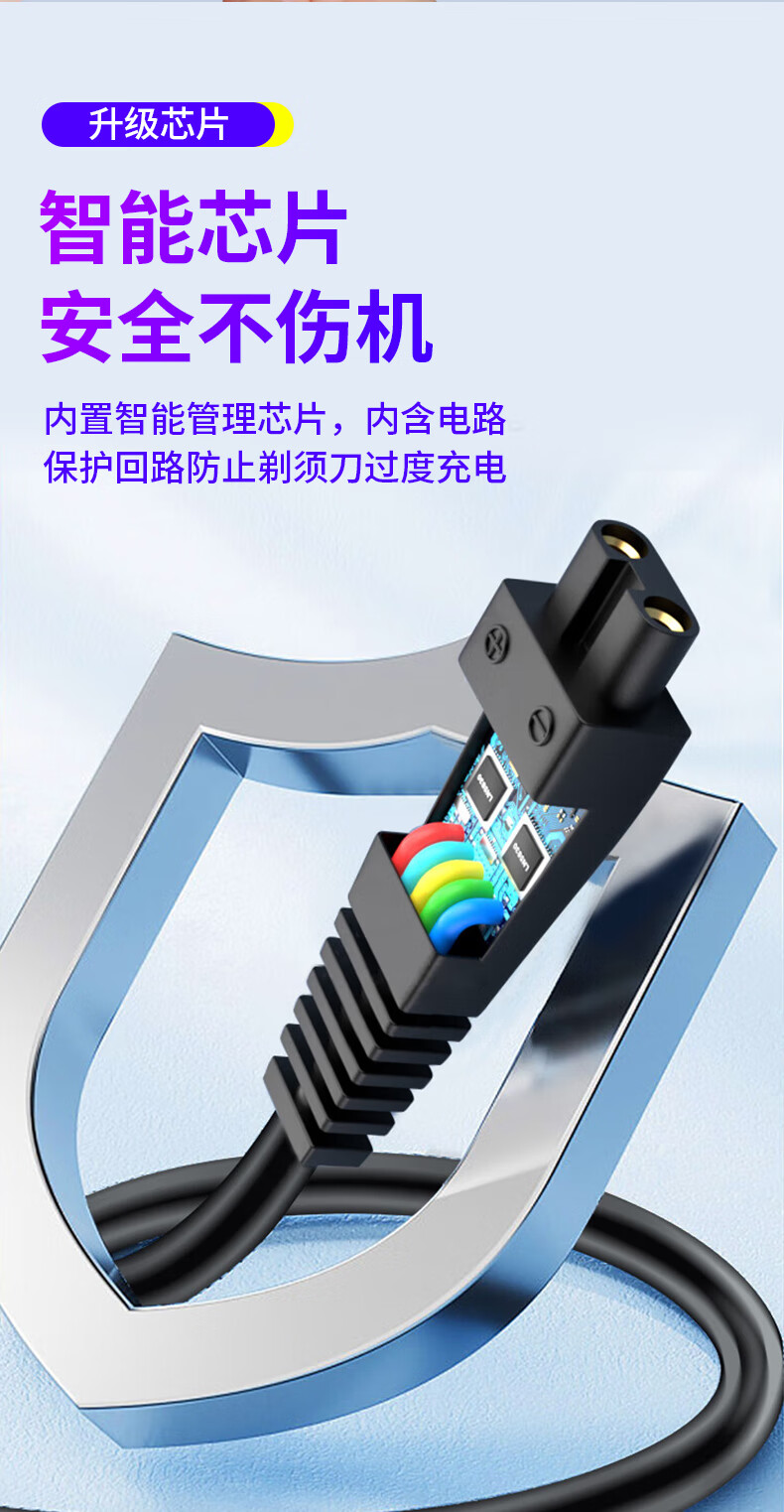Masentek Compatible with Xiaomi Razor Charger, Mijia MJTXD01SKS Three-Head Electric Shaver, Car USB Charging Cable Base, Razor Adapter Power Cord 3