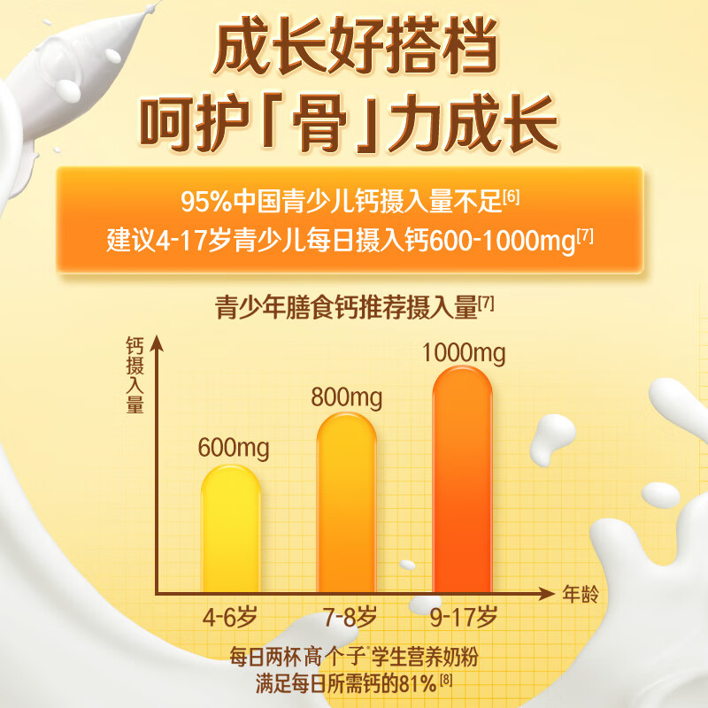 伊利高个子学生奶粉 儿童奶粉 营养高钙高锌高铁 生牛乳0蔗糖 400g