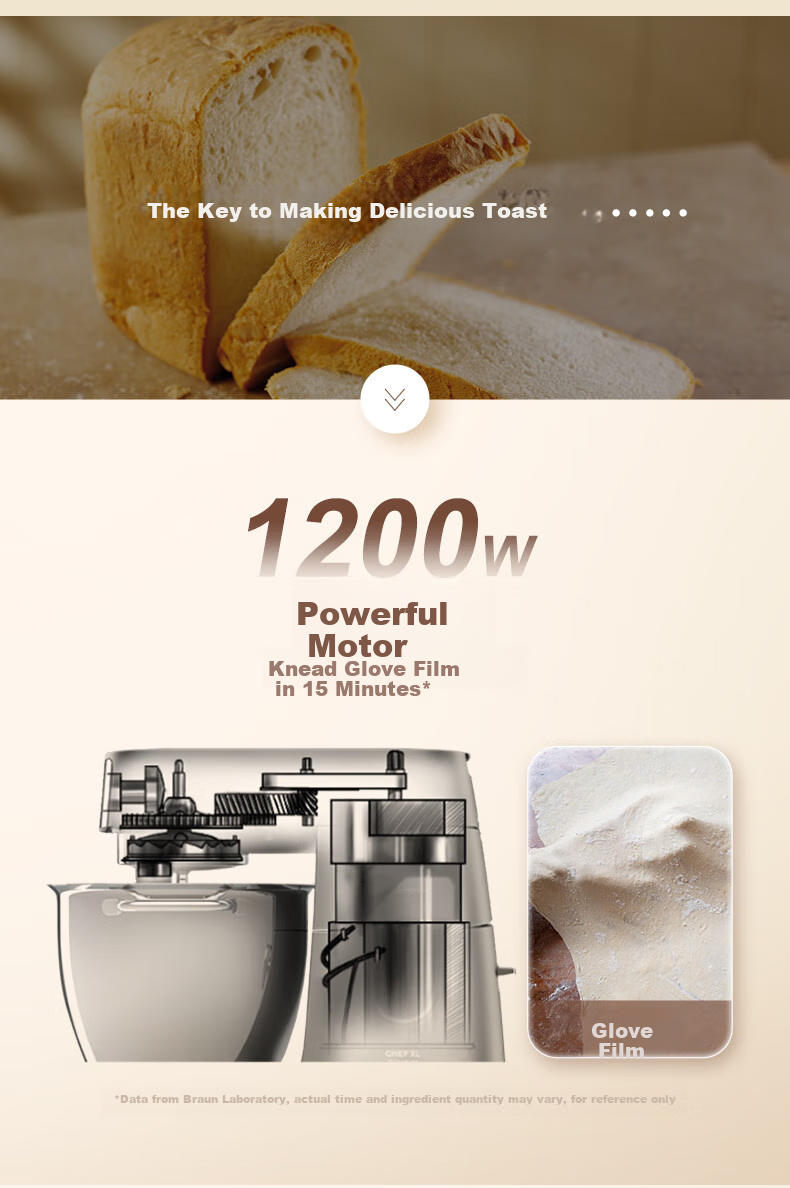 BRAUN Household Kitchen Machine, 6.7L Multifunctional Whisking And Mixing Machine, Electric Egg Beater, Baking Cream Whipper, Self-Operated Blending Food Processor KBL4300W 4