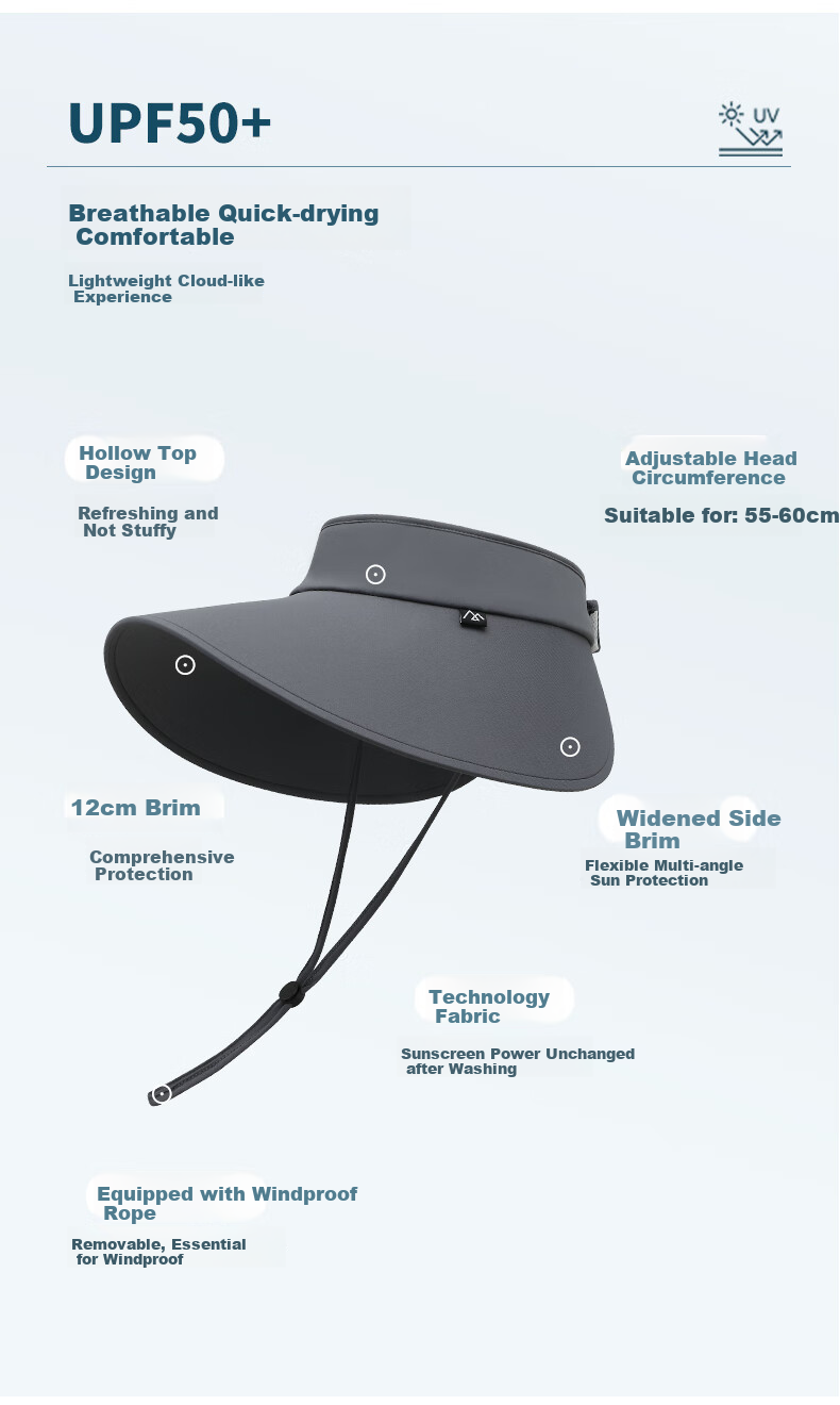 MISSION UV Wide Brim Sun Protection Hat for Men, Fishing Visor Cap, Hiking Hat, Summer Outdoor UV-Resistant Sun Hat 2