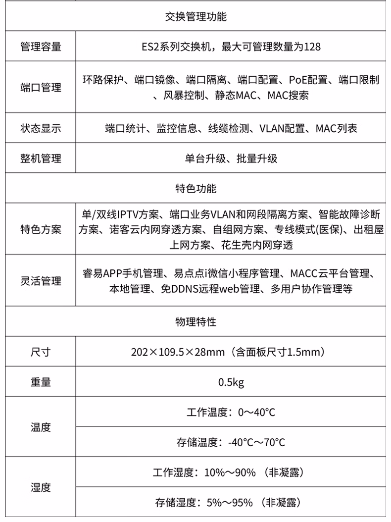 锐捷睿易RG-EG210G-P-E10口POE 千兆企业网关POE交换机AC控制器(图21)