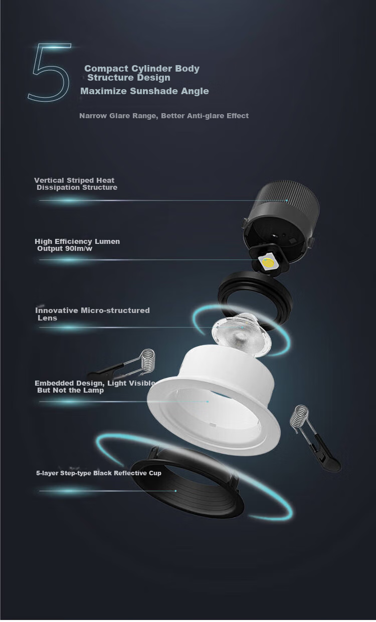 PHILIPS LED Spotlight Recessed Small Hill Anti-Glare Downlight for Living Room Hallway Ceiling Mounting Hole 3W 2700K [4-Pack] 6