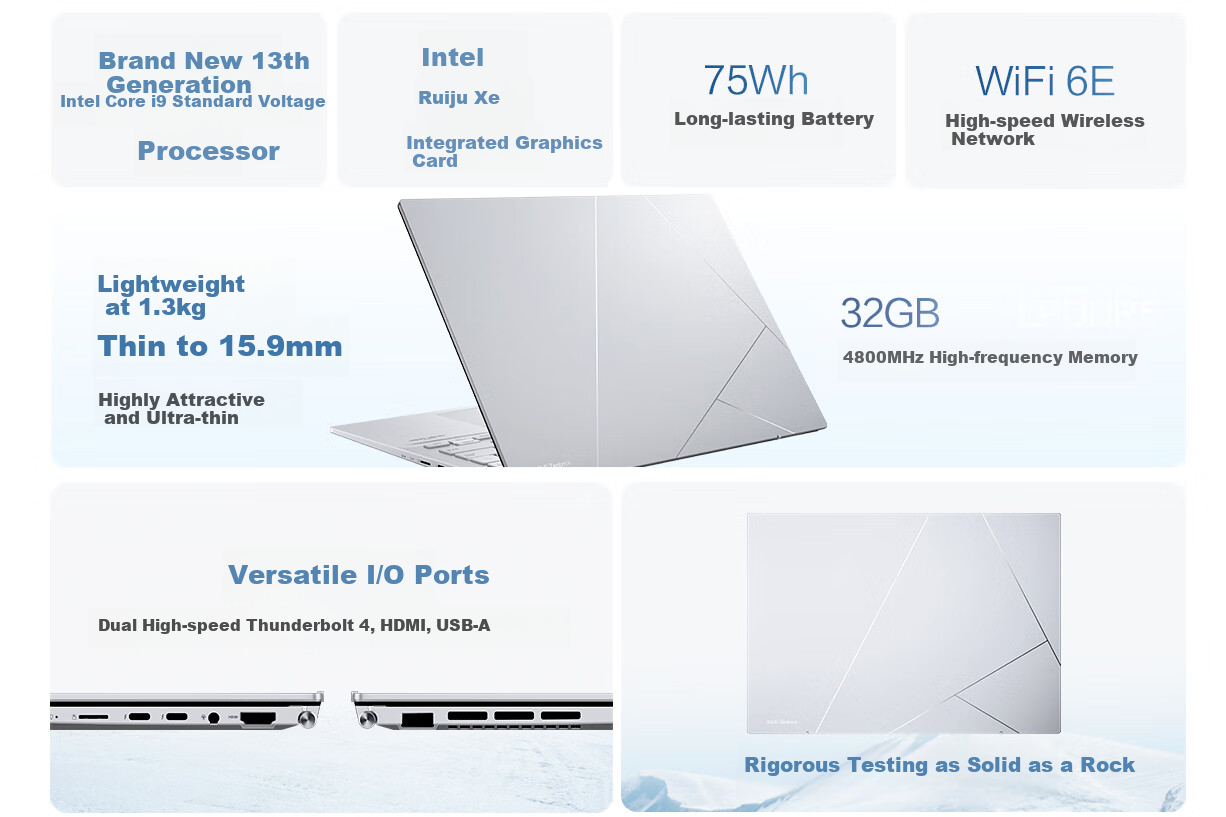 ASUS Lingyao 14 with 13th Gen Intel Core I9 Evo, 14-Inch 2.5K Display, Stylish Ultra-Thin Design, Long Battery Life, Business And Office Laptop 4