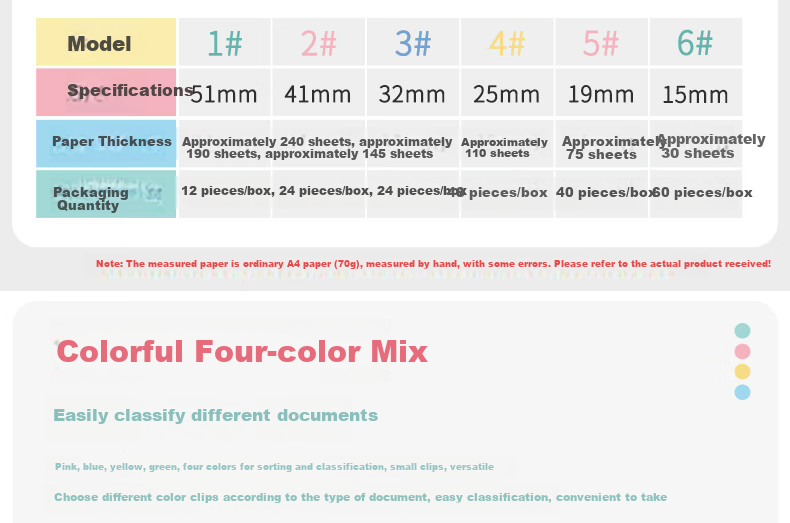 LISON 19mm Colorful Binder Clips, Metal Paper Clips, Four Colors, 40 Pieces, Office Stationery, Clips 75 Sheets of Paper, Bill Clips, Receipt Clips, File Clips 7