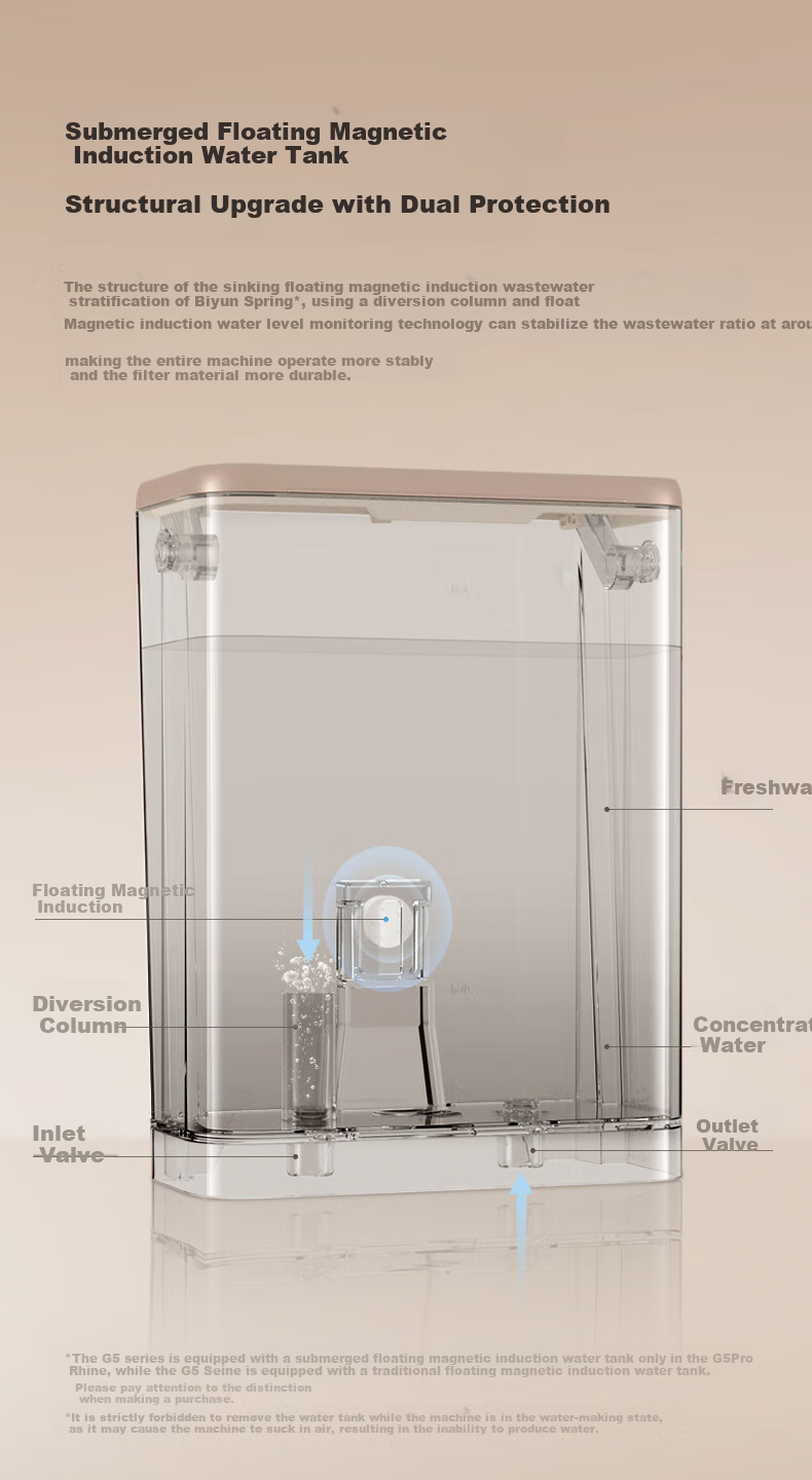 Bewinch G5 Water Purifier, Home RO Reverse Osmosis Heating All-In Machine with Direct Drinking, Countertop, Zinc-Containing Low-Sodium Water for Mothers And Babies, Antibacterial G5Pro-Rhein: Standard Versio 23