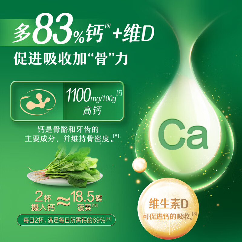 伊利高蛋白脱脂高钙奶粉 成人奶粉 脱脂奶粉 营养早餐 0蔗糖 400g