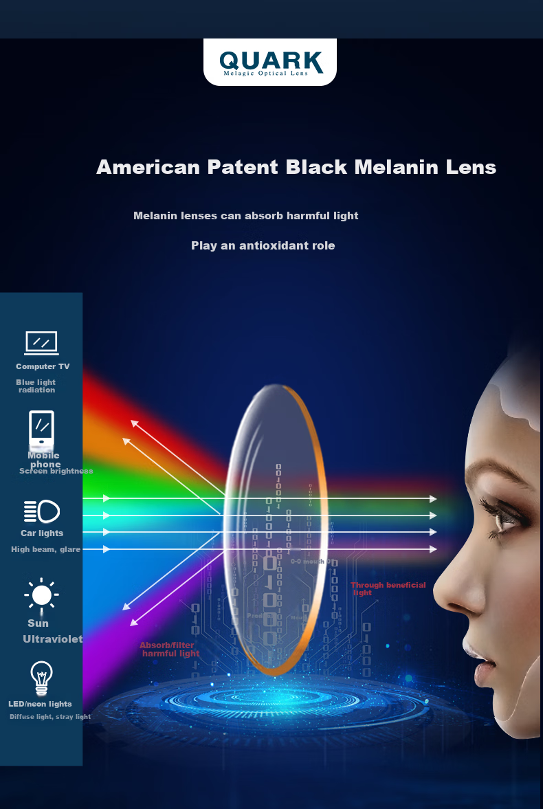 Quark Anti-Blue Light Glasses, Computer Radiation Protection, UV Blocking, Anti-Glare, Ultra-Light, Non-Prescription Protective Eyewear, Non-Polarized Lenses for Men And Women, 106C1 5