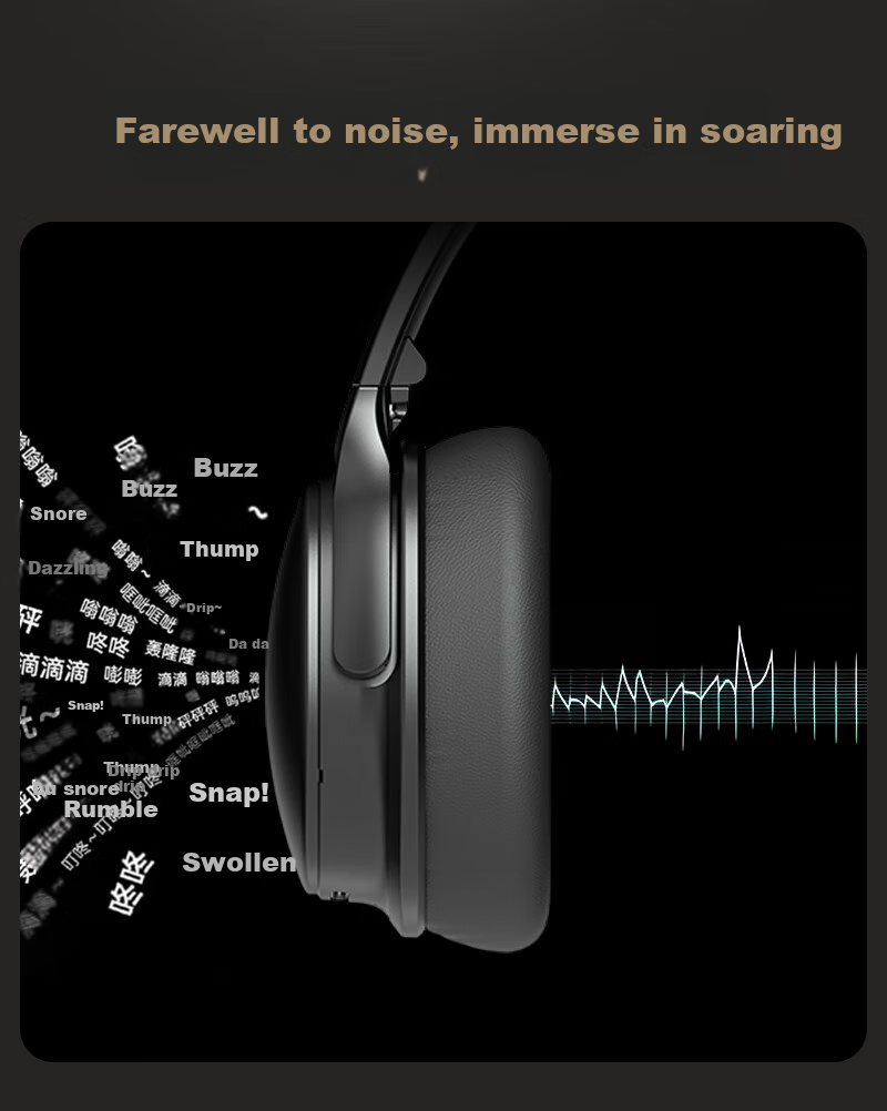 WHATPLUS W1 Active Noise Cancelling Headphones, Over-Ear Bluetooth Wireless Sports Earphones, HIFI High-Definition Stereo Outdoor Headphones, Soundproof, Compatible with Apple Huawei Computers PC, Black And Gold Color 5