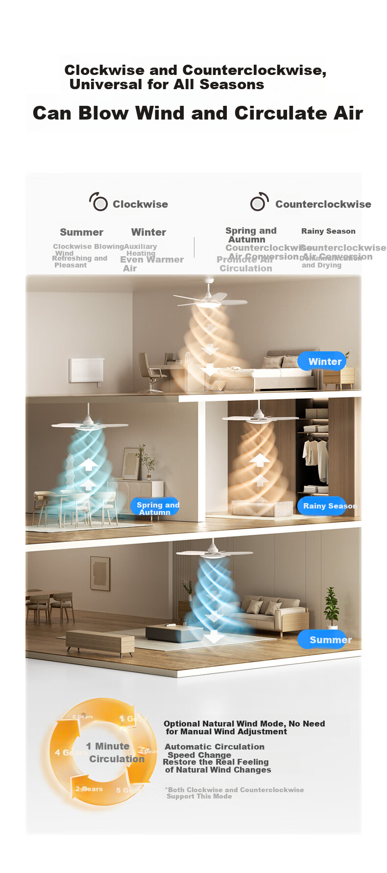Midea Fan Light, Dining Room Ceiling Fan Light, LED Bedroom 48-Inch Blade Fan, Three-Blade Fan, Shusui Feng Installatio 5