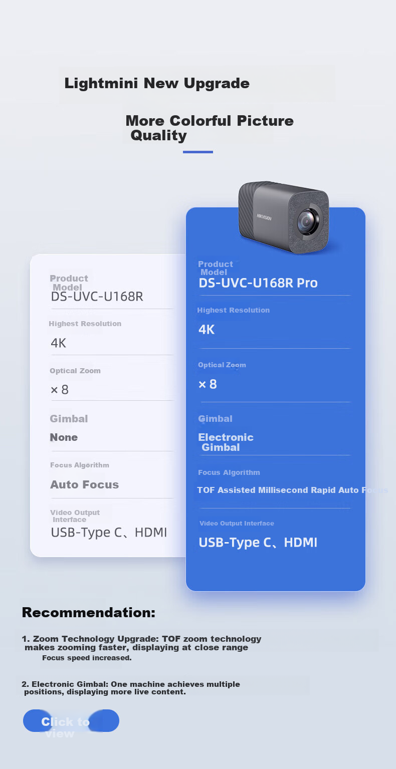 HIKVISION Live Streaming Camera, 4K Ultra HD Camera, 8x Zoom Upgrade, Tof Focus, Vertical Screen, Network Entertainment, Douyin Live Streaming, E-Commerce Equipment, U168R Pro 1