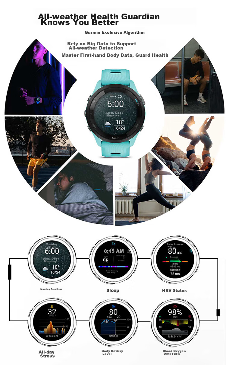 GARMIN FR265 Heart Rate Running Outdoor Sports Smartwatch Birthday Gift Forerunner265 Moonlight White 12