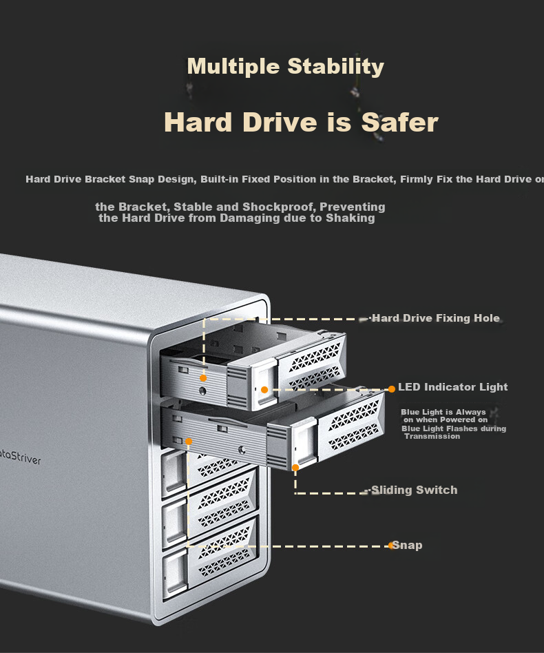 Yottamaster Hard Drive Enclosure, 10Gbps Hard Drive Bay, 150W High-Power Power Supply, Compatible with 2.5/3.5-Inch SATA Serial Mechanical And Solid State Drives, Suitable for Desktop Computers 14