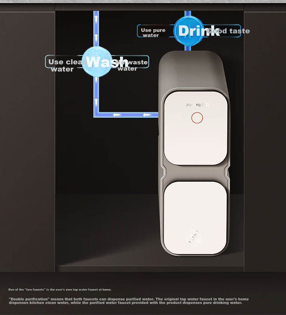 Joyoung Direct Drinking Water Purifier, 1300G Flow Rate, Dual Water Output, RO Reverse Osmosis Under-Sink System, 6-Year Long-Lasting RO Membrane Water Purification Machine R509 5