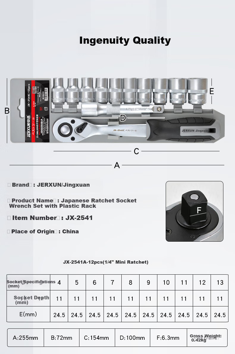 JERXUN Industrial-Grade 1/4 Socket Wrench Set, Xiaofei Quick Ratchet Wrench Set, Dafei External Hexagon Auto Repair Tools 3