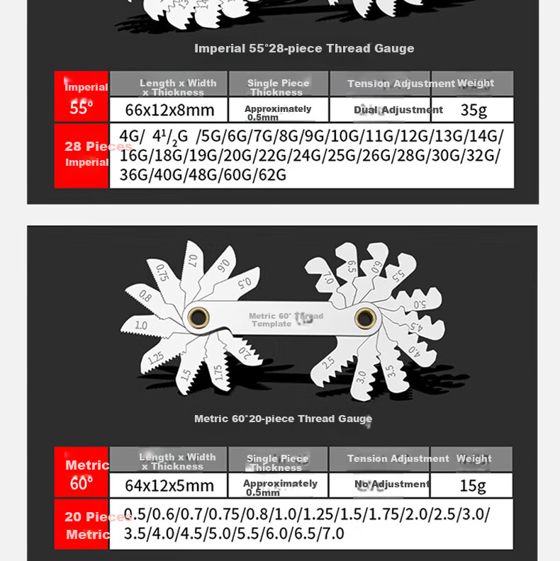 Mici Thread Gauge Template Ruler Screw Measuring Tool Thread Gauge Ruler Screw Gauge, Imperial 55° - 28 Pieces 5