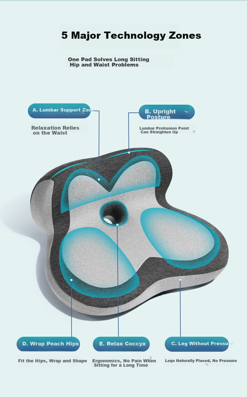 Mixiaoshu Office Chair Cushion with Integrated Ergonomic Backrest for Long Sitting Support And Posture Correctio 5