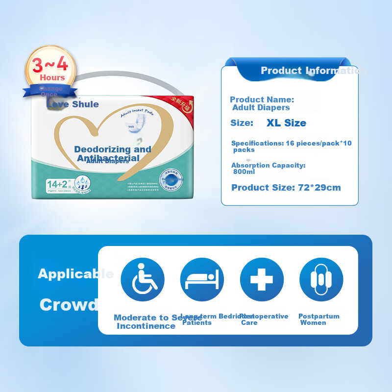 Aishule Adult Diapers, Extended Size, 160 Pieces (Size 72*29cm), Odor-Eliminating, Antibacterial, for Elderly And Postpartum Women, Incontinence Pads