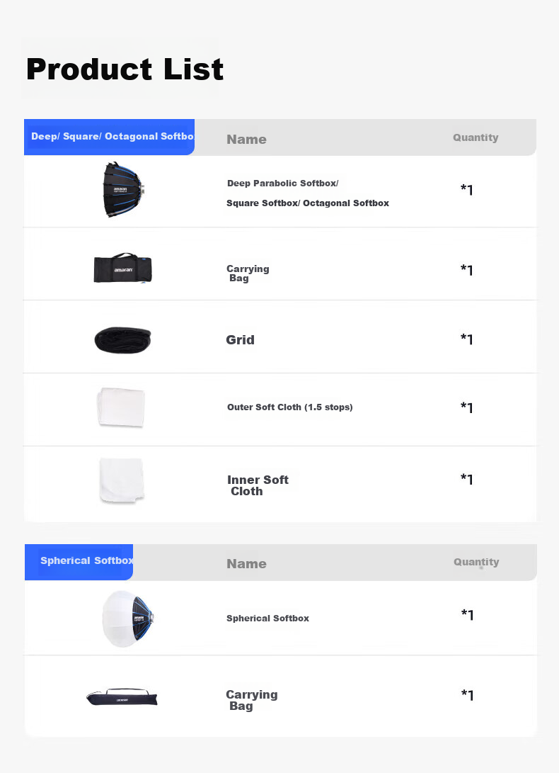 AMARAN Softbox, Octa Dome 90cm Quick-Install Octagonal Softbox, Quick-Detach Portable Deep Mouth Parabolic Live Streaming Photography Fill Light Beauty Light Softbox 11