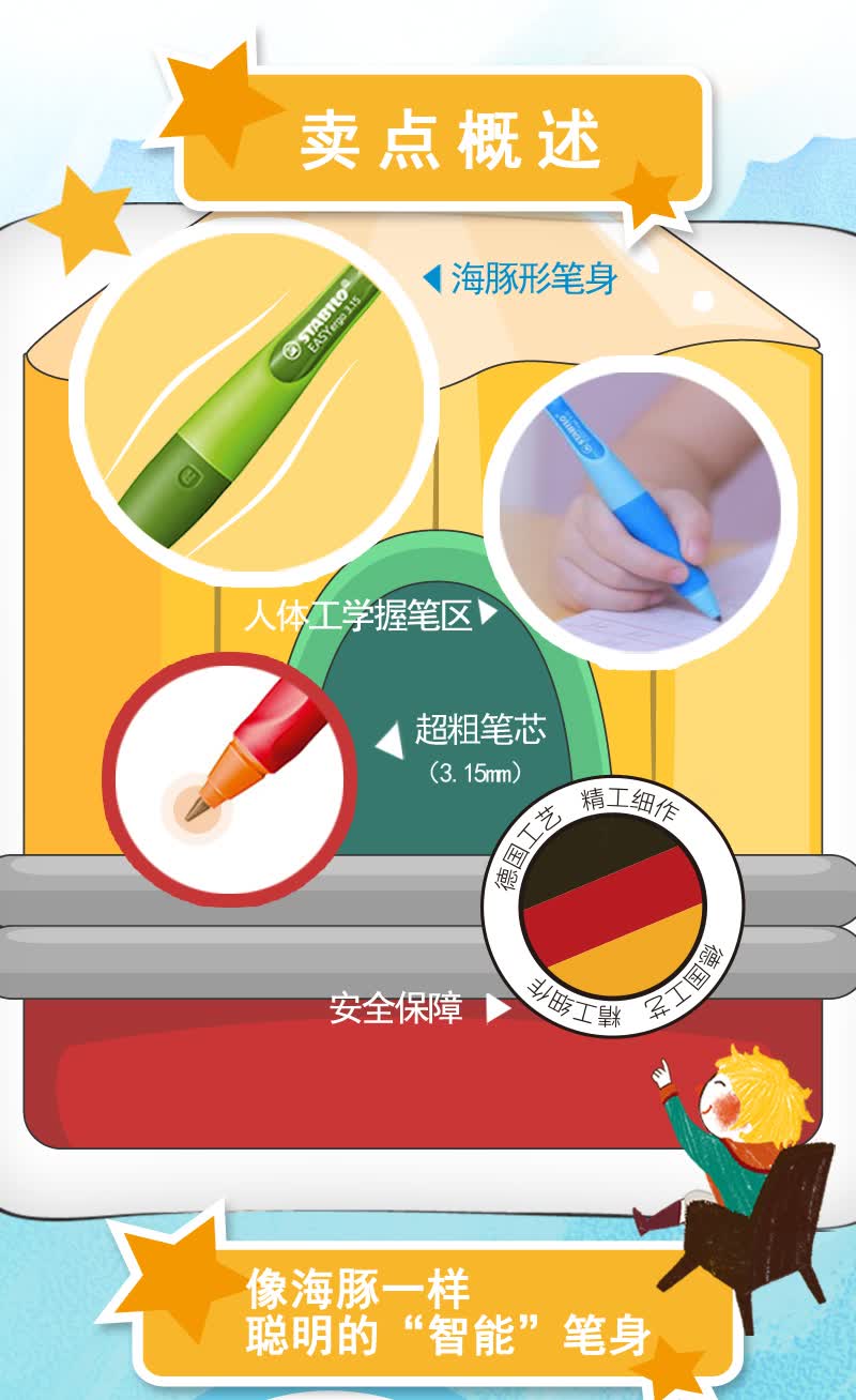 人体工学，矫正握姿：STABILO思笔乐 正姿自动铅笔 3.15mm 深浅蓝B-46873-5 凑单券后44元，送笔芯+卷笔刀 买手党-买手聚集的地方