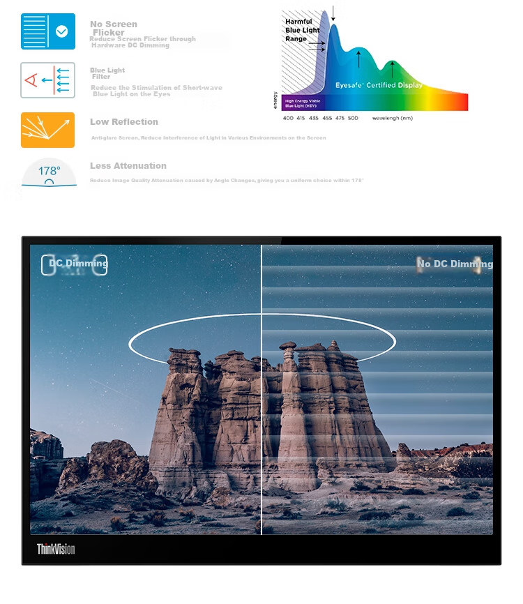 Lenovo ThinkVision 27-inch IPS Business Monitor 100Hz Refresh Rate Built-in Speakers Hardware Low Blue Light 99% sRGB Adjustable Height and Rotation E27-40 5