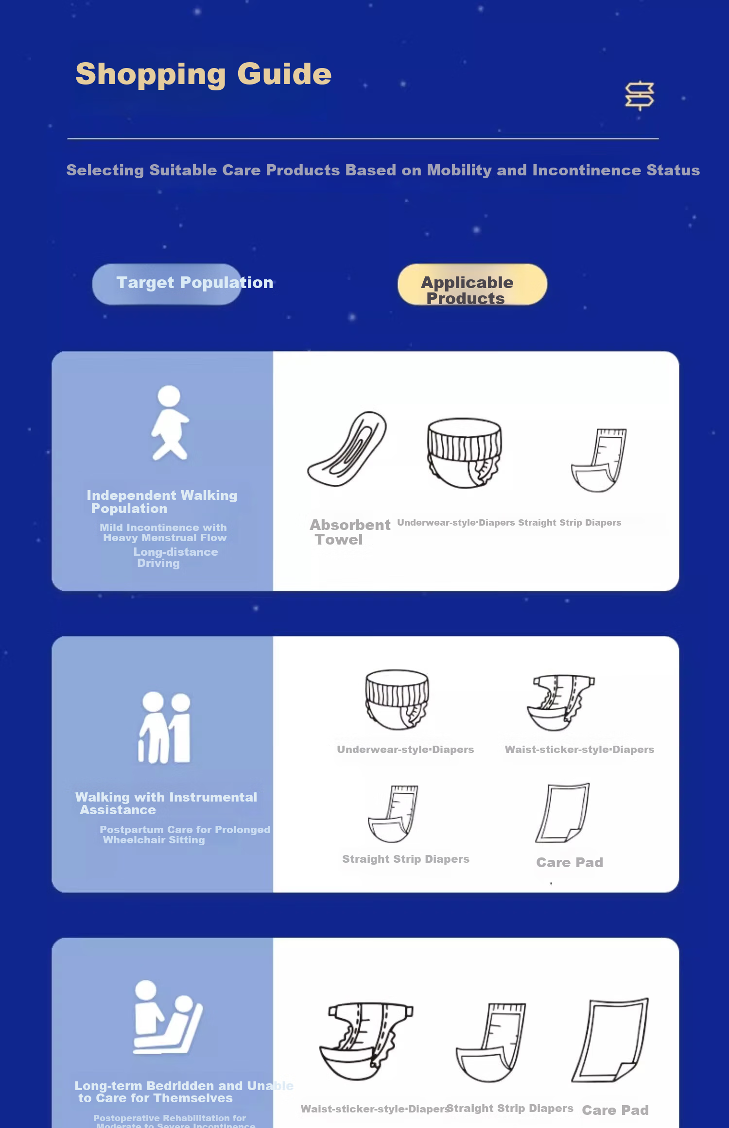 Qifu Odor-Eliminating Adult Pull-Up Diapers L 28 Pieces Waist 54-120cm Elderly Postpartum Thickened High-Absorbency Diapers 21