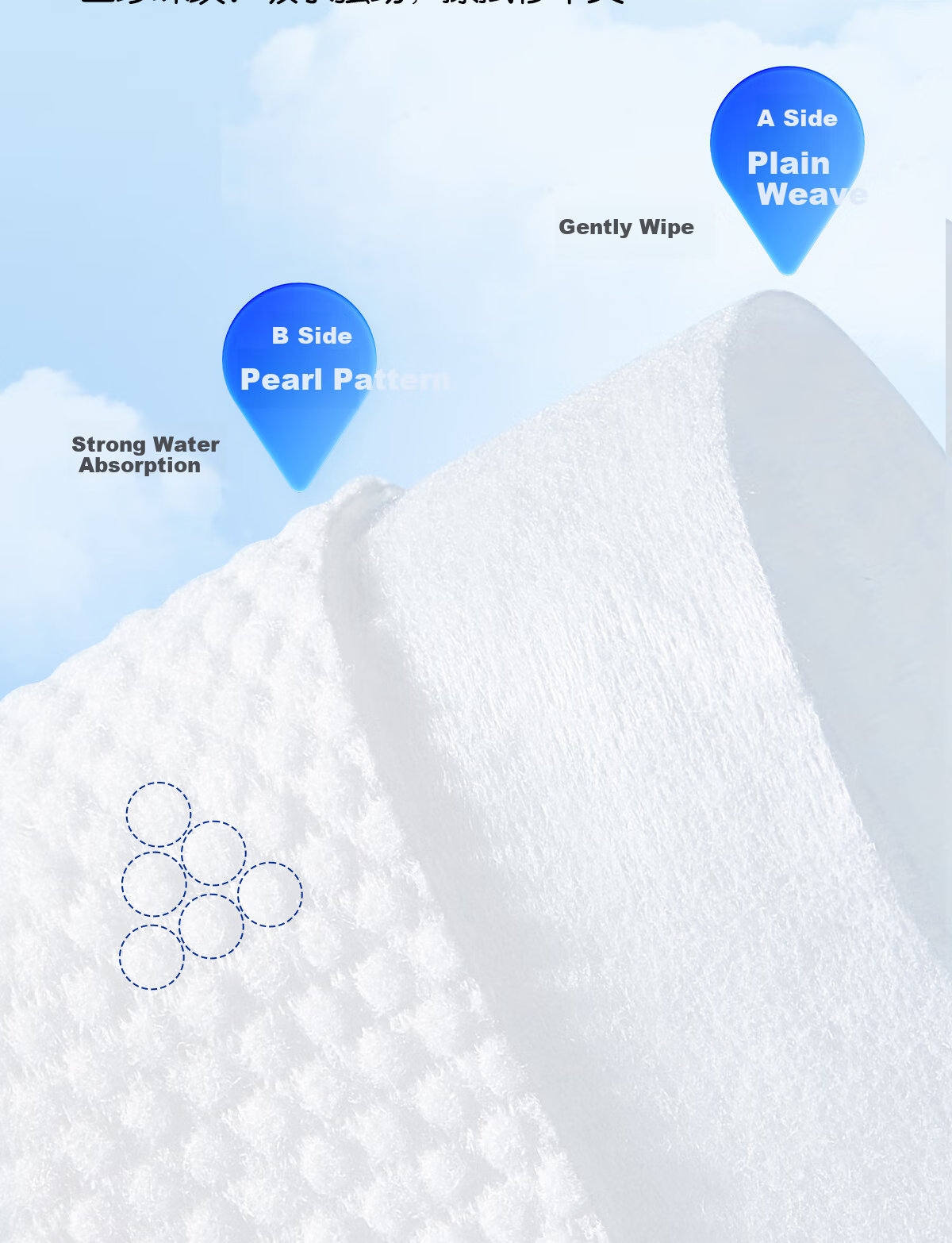 Ankexin Disposable Bath Towels, 5 Individually Wrapped, Extra Large And Thick, 70x140cm, Soft Cotton Towel with Pearl Pattern, Travel-Friendly And Portable 6