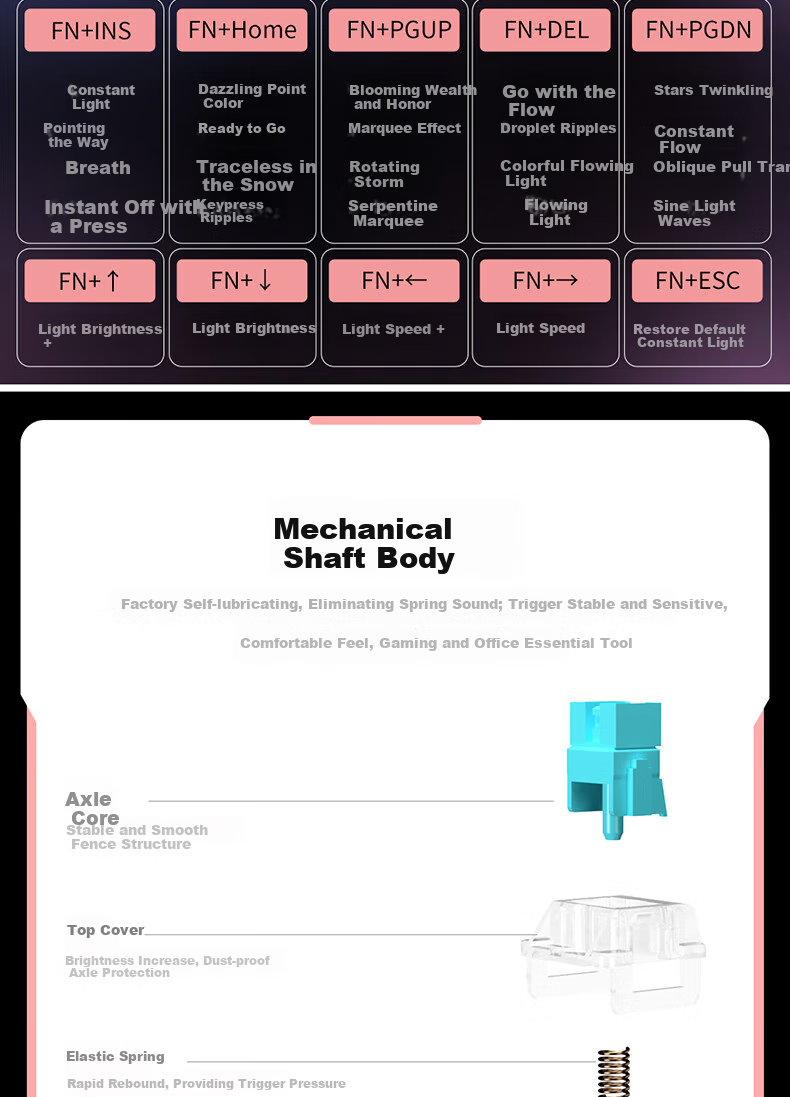 HP Mechanical Keyboard, Wired for Office, E-Sports And Gaming, Compatible with Desktop And Laptop Computers, Side-Engraved Gradient Blackberry Pink White Light Blue Switches, 104 Keys 4