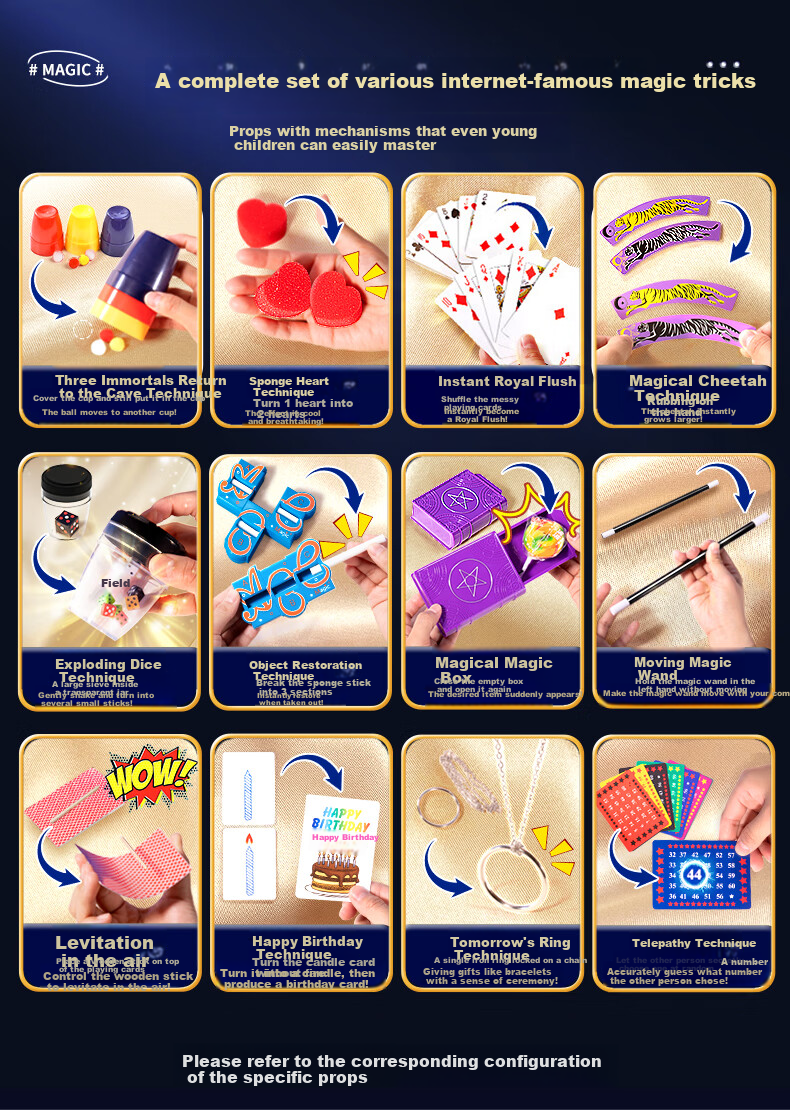 Kakabeier Children's Magic Tricks Toy for Boys And Girls Aged 3-10, Creative Magic Box, Magician Performance, Student Birthday Gift 3