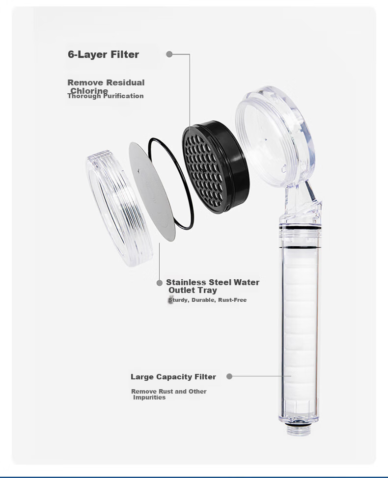 Aroma Sense Pressurized Filtered Shower Head Chlorine Removal Water Purifier Korean Imported PR9000 Carbon Cartridge Set 3
