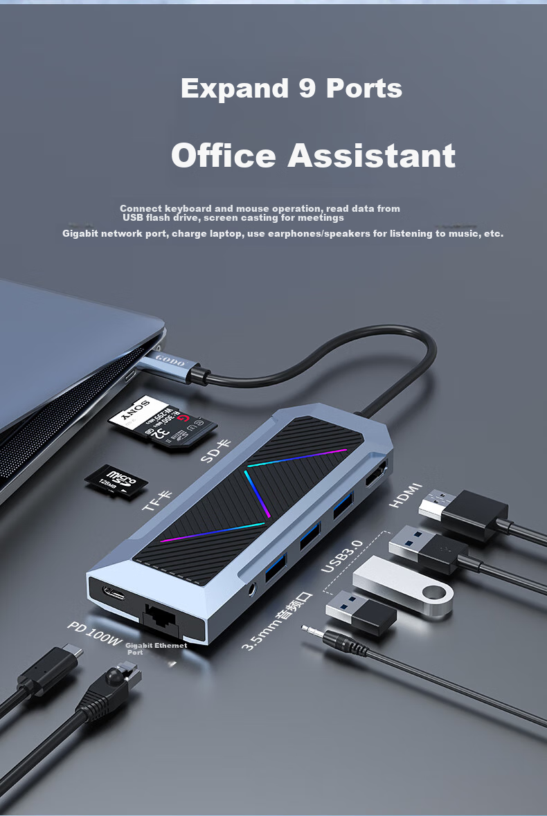 GODO Type-C Expansion Dock to USB-HDMI Converter Splitter PD100W Charger 4K HD Screen Mirroring Compatible with Car, Apple, Huawei Computers 2