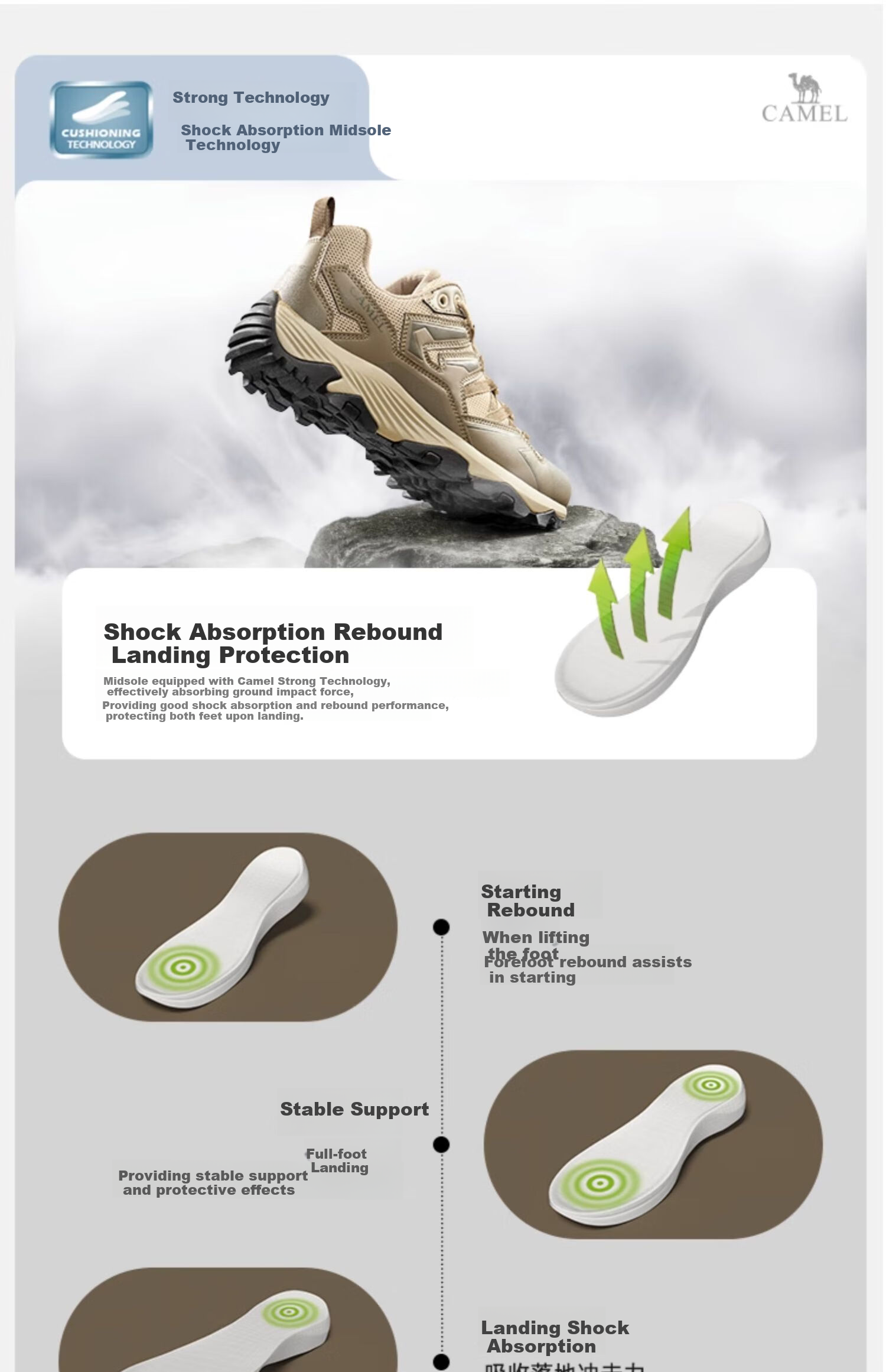 CAMEL Wang Junkai's Same Style Hiking Shoes with Non-Slip Grip, Professional Trekking Footwear for Couples, Outdoor Sports Shoes 6