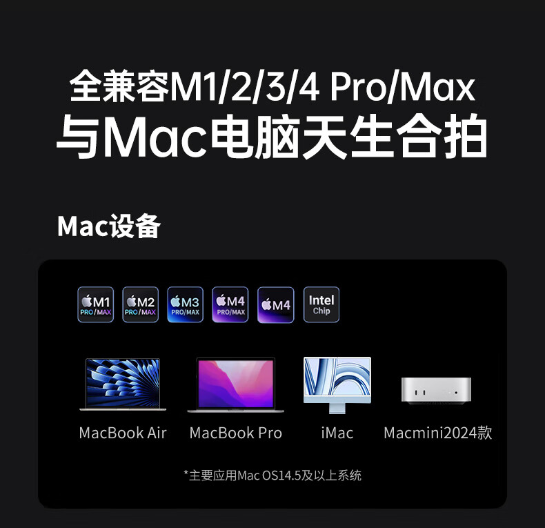 绿联首款雷电 5 扩展坞开售:JHL 9480 主控、十三合一,1699 元