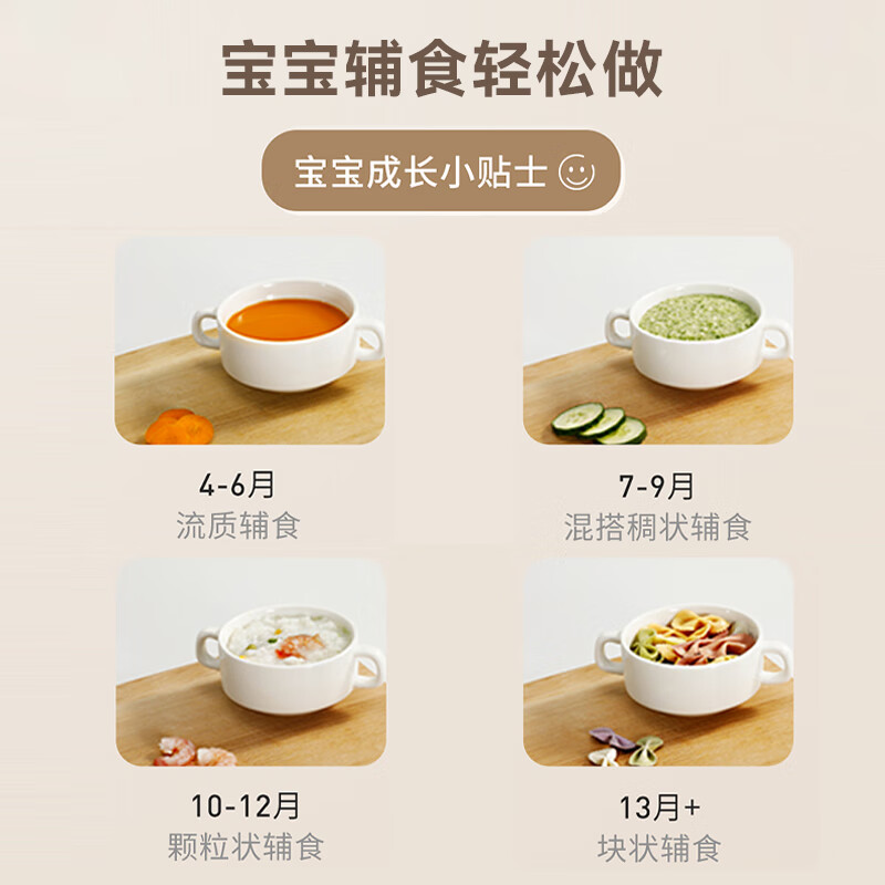 Joyoung Electric Stew Pot, Soup Pot, Baby Food Cooker, Porridge Maker, Bird's Nest Stew Pot, Baby Food Steamer, 1L Soup Pot GD168