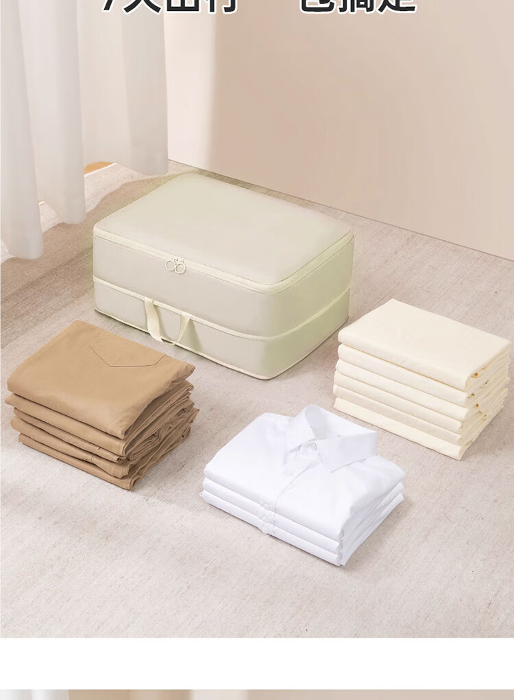 Baicaoyuan Compression Travel Storage Bag, Luggage Organizer for Clothes And Shoes, Packing Cubes for Travel And Business Trips, Blue 5
