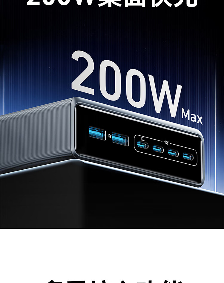 ANKE Prime200W Desktop Charging Station [Recommended by Tim from Storm Video], GaN Fast Charging Multi-Port Charger, Type-C 100W Socket Compatible with Apple 17/18 4