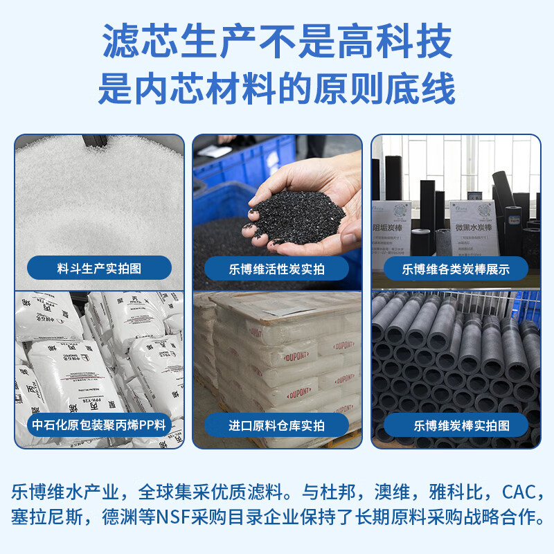 Lebeaswert Filter Cartridge Compatible with Joyoung Water Purifier JYW-HC Ultrafiltration Water Purification System Five-Stage Complete Set of Universal Filter Cartridges RO Reverse Osmosis Membrane PP Cotton Filter Cartridge UDF Activated Carbo