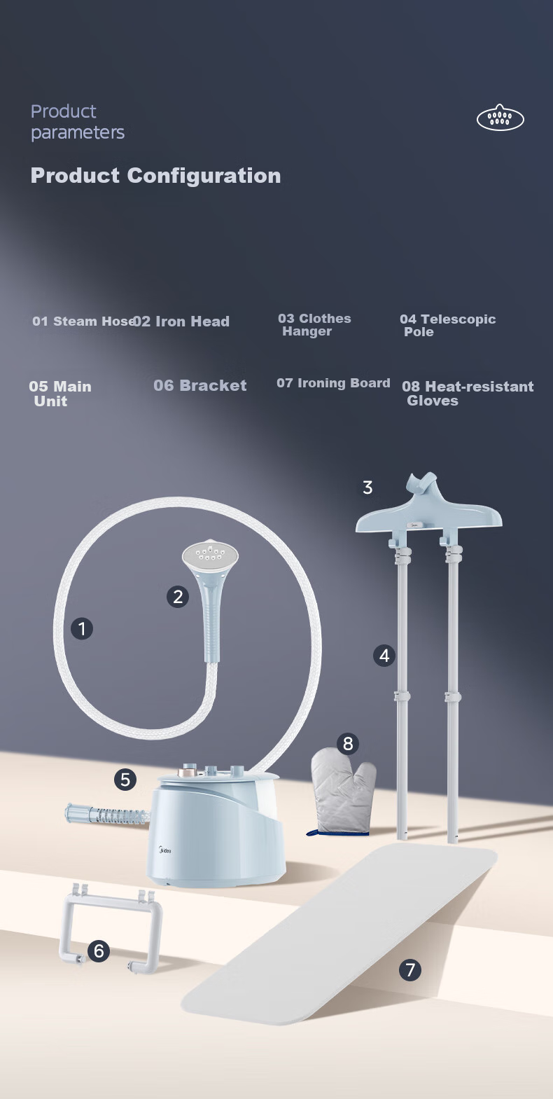 Midea [Silver Ion Antibacterial Board] Upright Garment Steamer, 40g/min High Steam Output, Home Clothes Ironing Tool, Professional Use for Clothing Stores, YGD25Q1 11